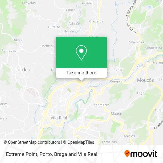 Extreme Point map