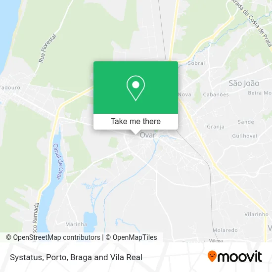 Systatus map