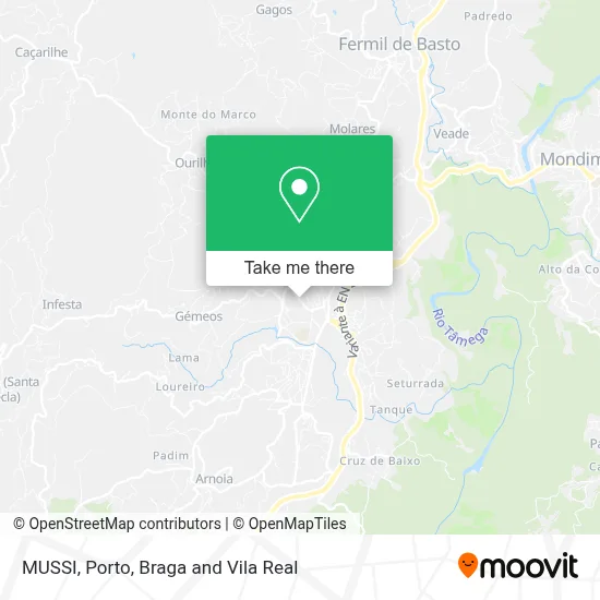 MUSSI map