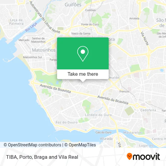 TIBA map