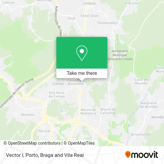 Vector I map