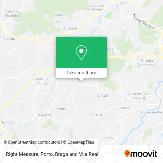 Right Measure map