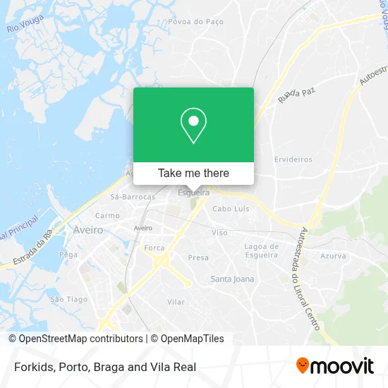 Forkids map