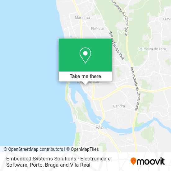 Embedded Systems Solutions - Electrónica e Software map