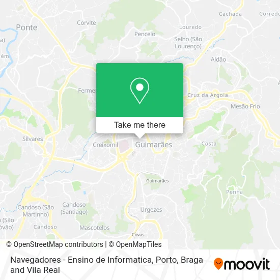 Navegadores - Ensino de Informatica map