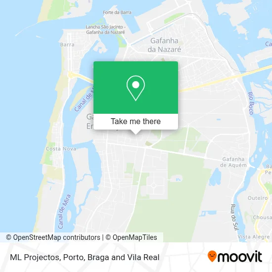 ML Projectos map