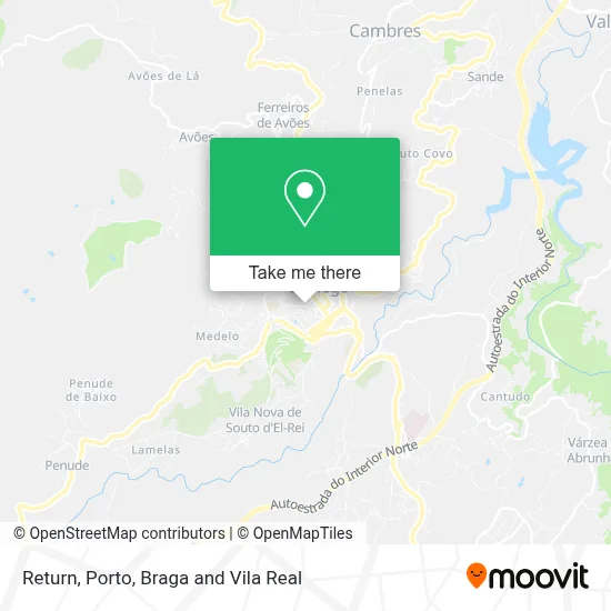 Return map