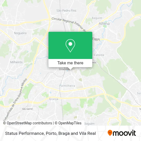 Status Performance map
