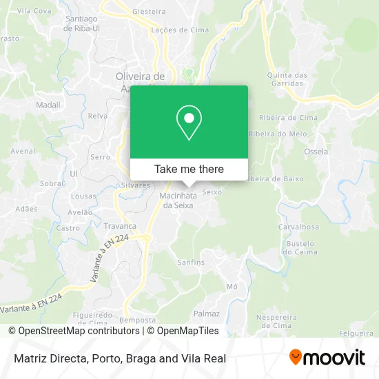 Matriz Directa map