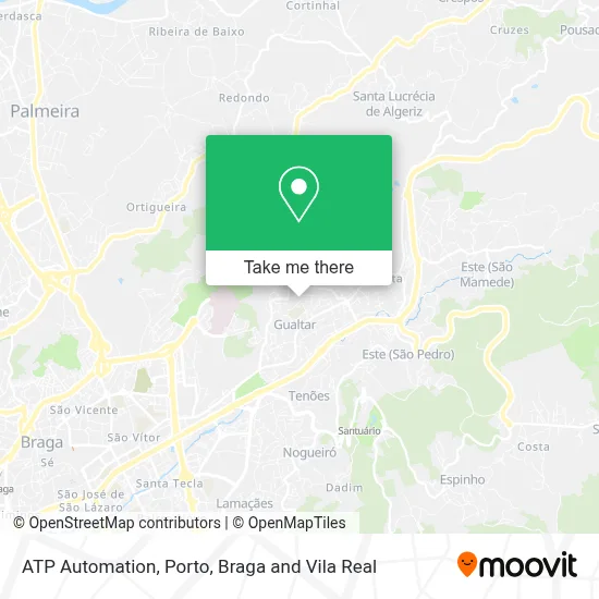 ATP Automation map