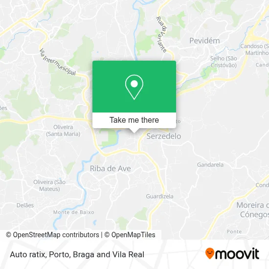 Auto ratix map