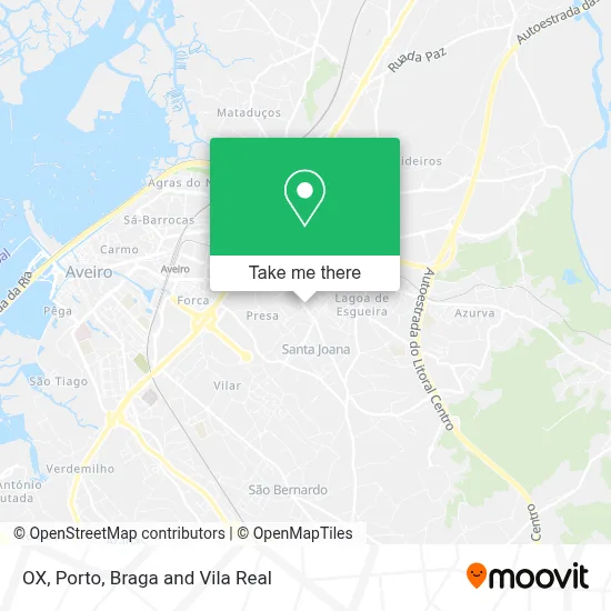 OX map