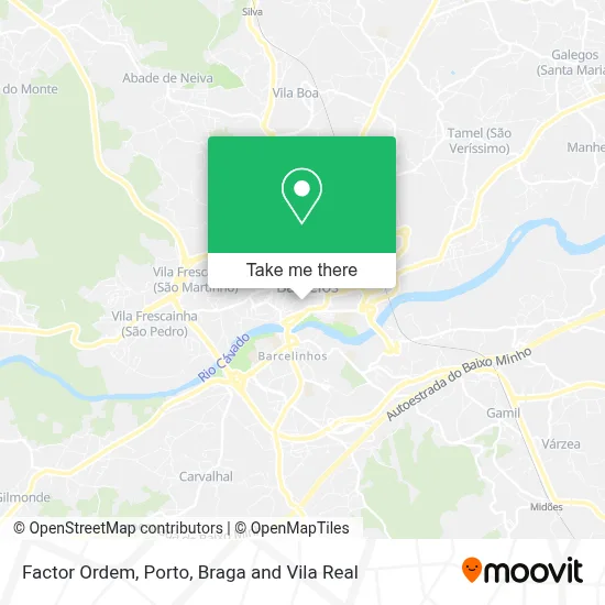 Factor Ordem map
