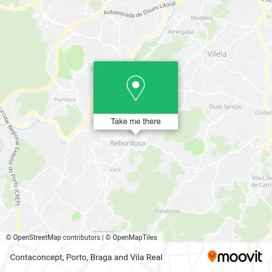 Contaconcept map
