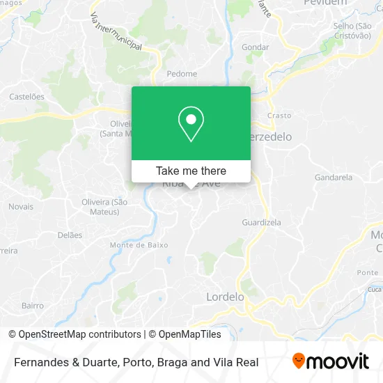Fernandes & Duarte map