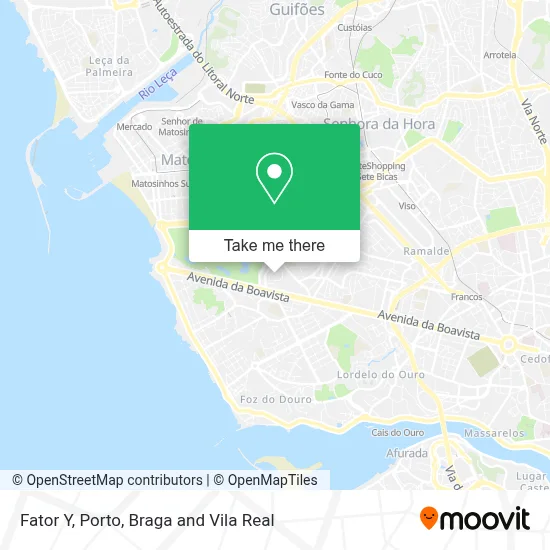 Fator Y map