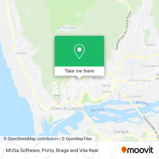MUSa Software map