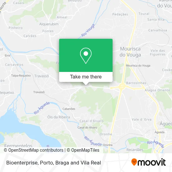 Bioenterprise map