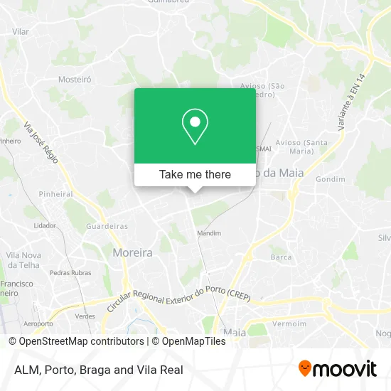 ALM map