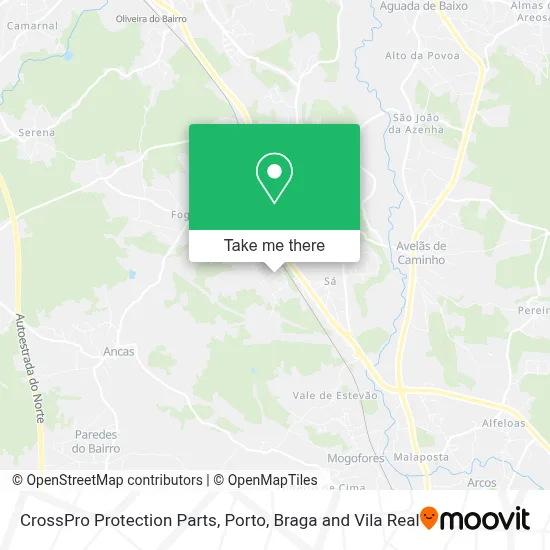 CrossPro Protection Parts map