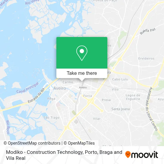 Modiko - Construction Technology map