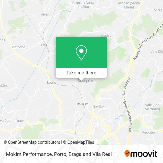 Mokim Performance map