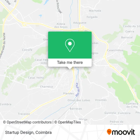 Startup Design map