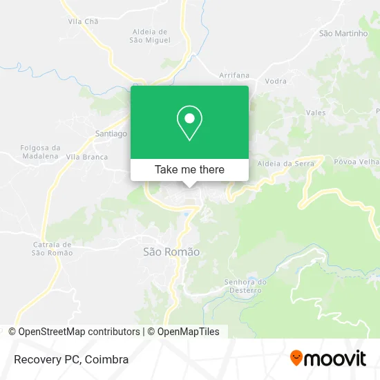 Recovery PC map