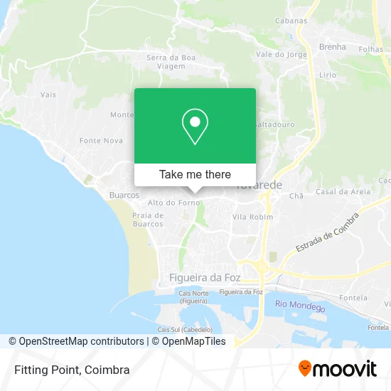 Fitting Point map