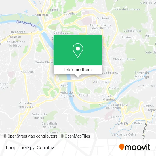 Loop Therapy map