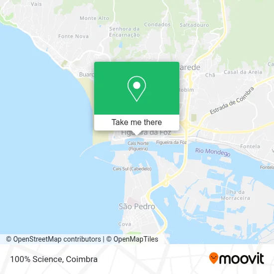 100% Science map