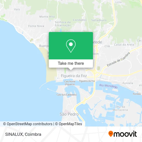 SINALUX map