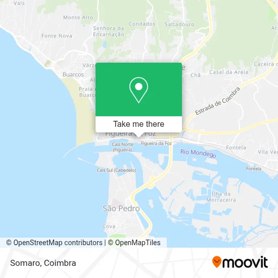 Somaro map