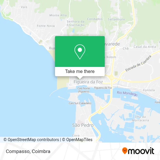 Compasso map