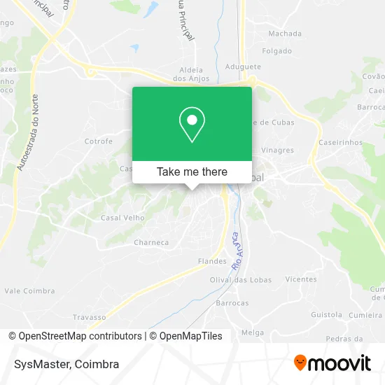 SysMaster map