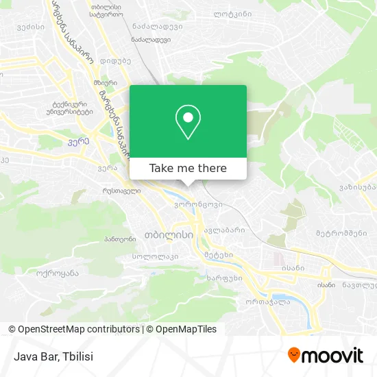 Java Bar map