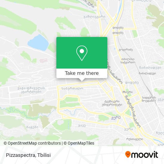 Pizzaspectra map