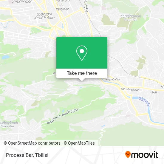 Process Bar map