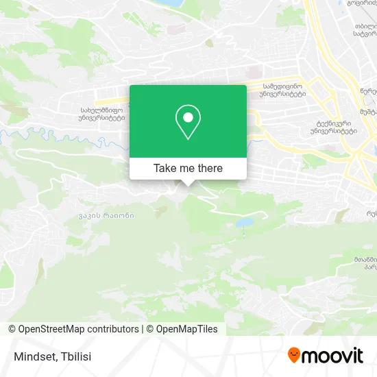 Mindset map