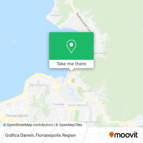 Gráfica Darwin map