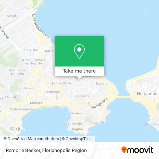 Remor e Becker map