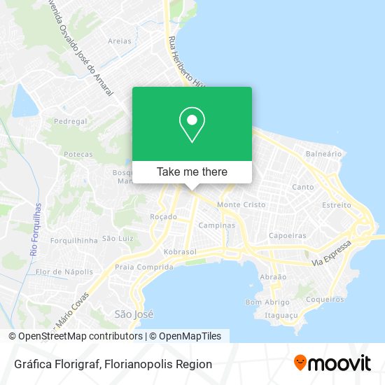 Gráfica Florigraf map