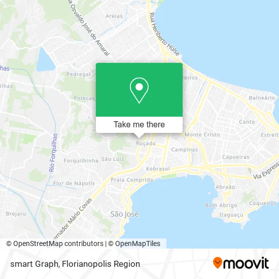 smart Graph map