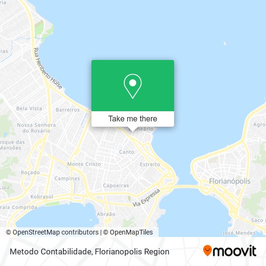 Metodo Contabilidade map