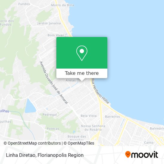 Linha Diretao map