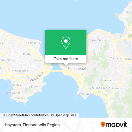 Hsystem map