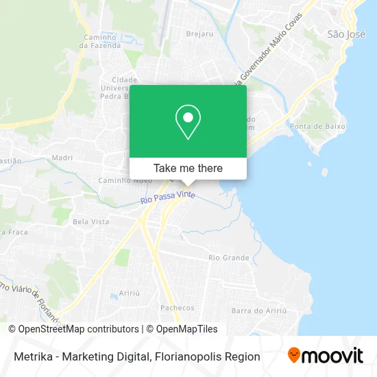 Metrika - Marketing Digital map