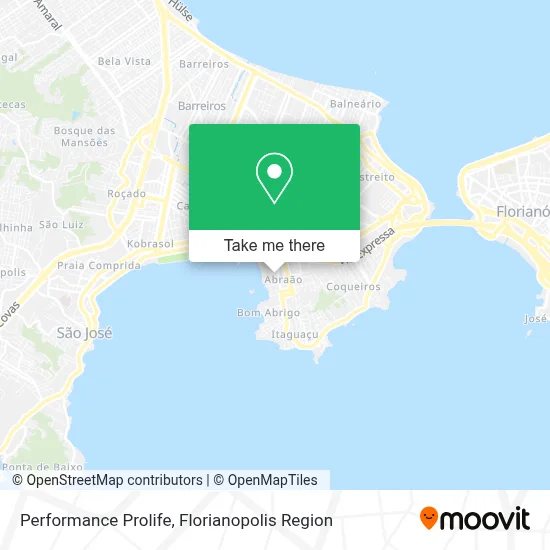 Performance Prolife map