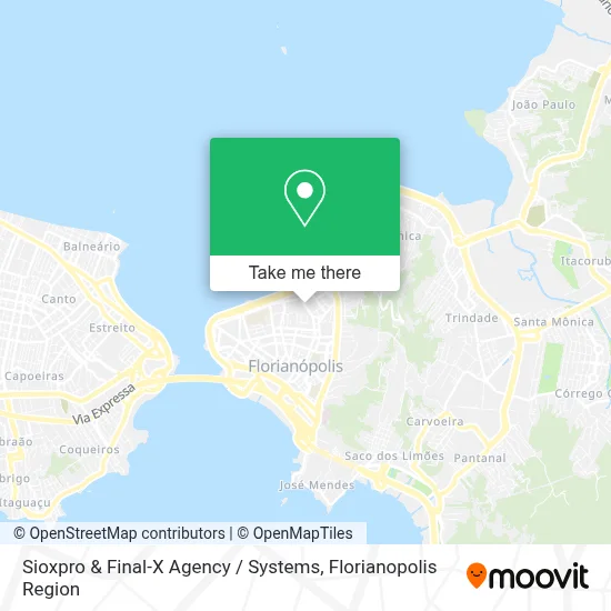 Sioxpro & Final-X Agency / Systems map