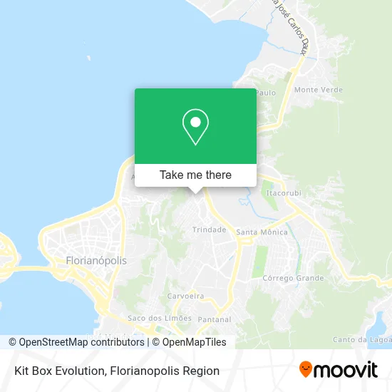 Kit Box Evolution map